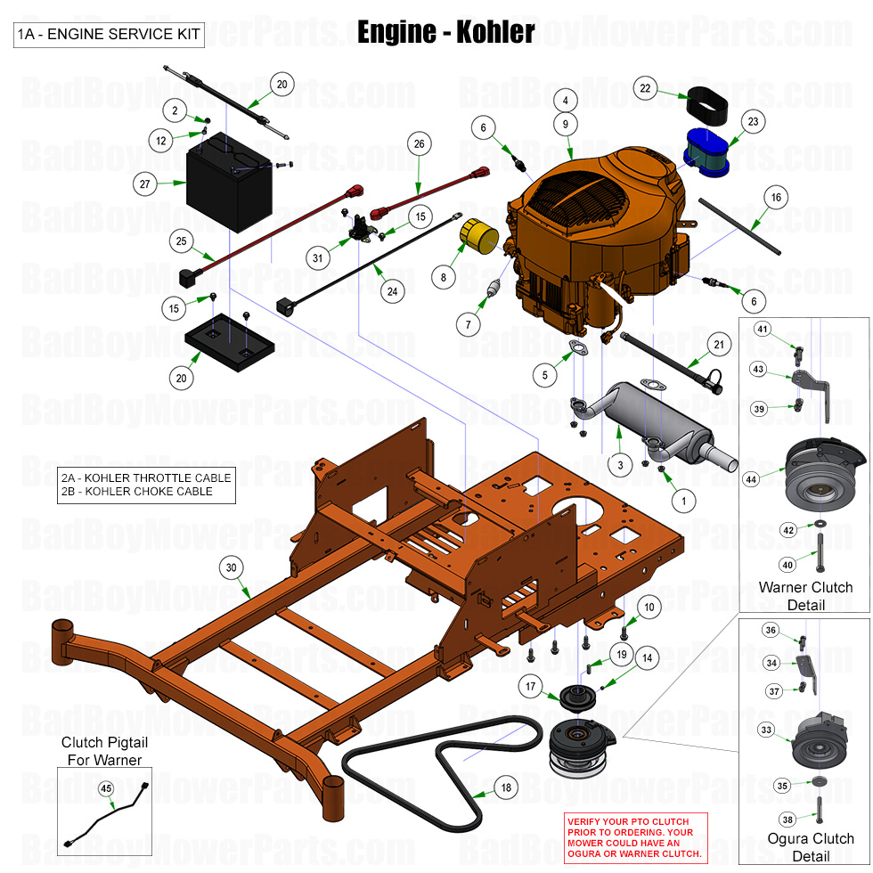 2025 ZT Avenger - Engine - Kohler